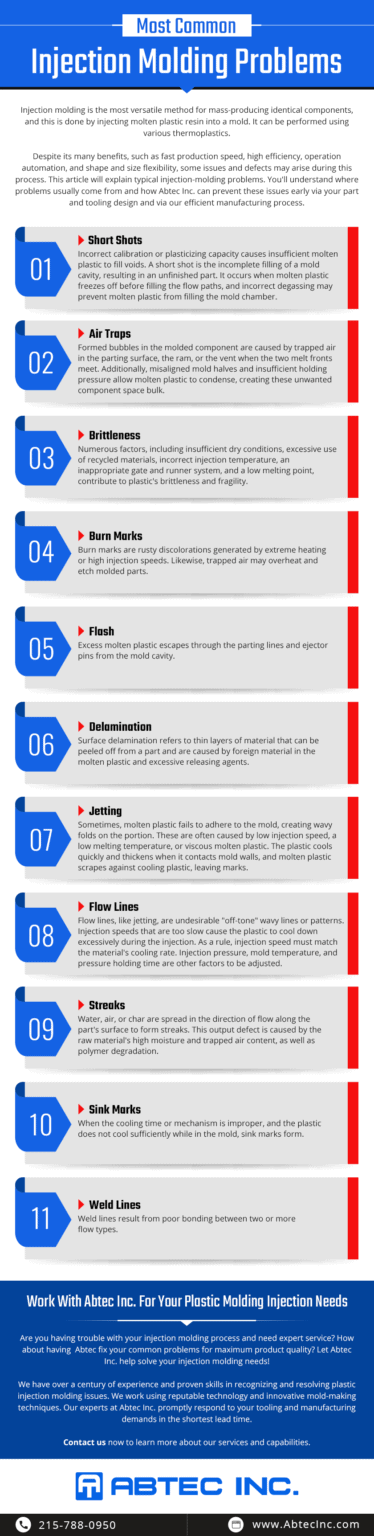 Most Common Injection Molding Problems Abtec Incorporated
