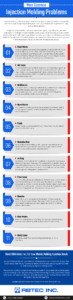 Most Common Injection Molding Problems | Abtec Incorporated